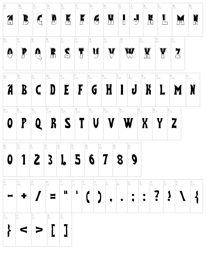 Flash Gordon font map